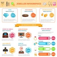 Conjunto de infografías de joyero. vector