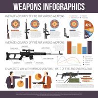 Infografía de armas de fuego vector