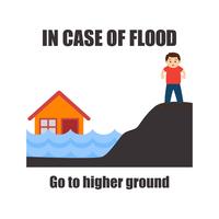 flood awareness for flood safety procedure concept vector