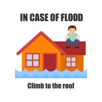 flood awareness for flood safety procedure concept vector