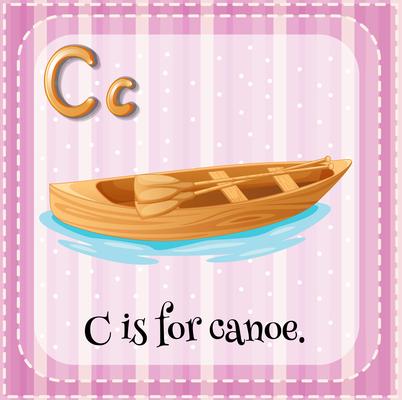 Flashcard letter C is for canoe