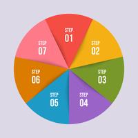 Gráfico circular, infografía circular o diagrama circular. vector