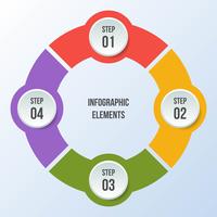 Gráfico circular, infografía circular o diagrama circular. vector