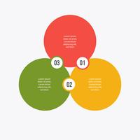 Gráfico circular, infografía circular o diagrama circular. vector