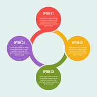 Circle chart, Circle infographic or Circular diagram vector