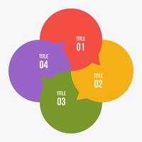 Circle chart, Circle infographic or Circular diagram vector