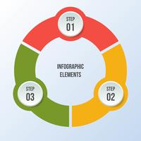 Gráfico circular, infografía circular o diagrama circular. vector