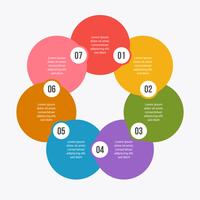 Circle chart, Circle infographic or Circular diagram vector