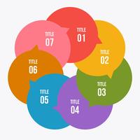 Circle chart, Circle infographic or Circular diagram vector