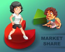 2 different characters and market share topics. vector