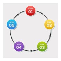 Gráfico de círculo, infografía de flechas de círculo o plantillas de diagrama de ciclo vector