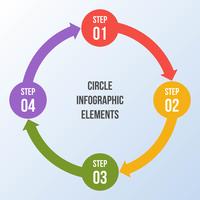 Gráfico de círculo, infografía de flechas de círculo o plantillas de diagrama de ciclo vector