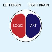 vector of left and right brain concept