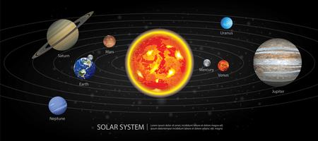  Solar System of our Planets Vector Illustration