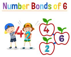 Number bonds of 6 vector