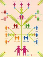 Funky Family Tree Template Vector	