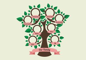 Family Tree Template vector