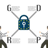 Diseño de personajes con concepto GDPR aislado sobre fondo blanco. Ilustración del vector con el espacio del texto.