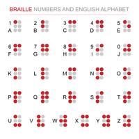 Braille número y conjunto de vectores alfabeto inglés. Alfabeto para minusválidos o ciegos. Concepto del día mundial de braille. Louis Braille. Fondo blanco aislado Tema de signos y símbolos