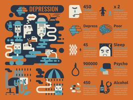 Infografía de depresión vector