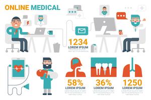Elementos de infografía médica en línea vector