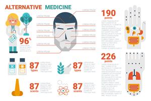 Alternative Medicine Concept vector