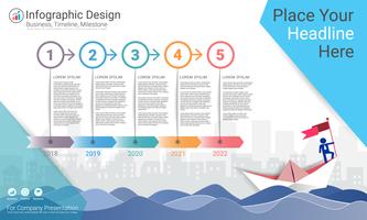 Plantilla de infografías de negocios, línea de tiempo de Milestone o hoja de ruta con opciones de diagrama de flujo de proceso 5. vector