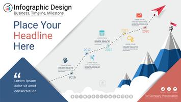 Plantilla de infografías de negocios, línea de tiempo de Milestone o hoja de ruta con opciones de diagrama de flujo de proceso 5. vector