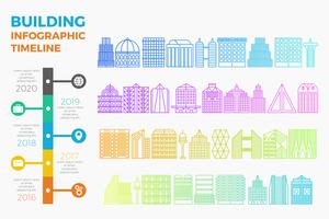 Plantilla de infografía timeline edificio y paisaje urbano vector