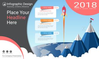 Business infographics report, Milestone timeline or Road map with Process flowchart 3 options. vector
