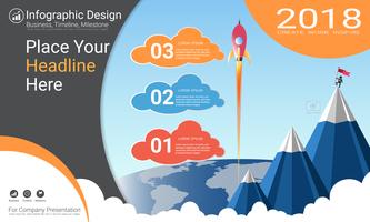 Business infographics report, Milestone timeline or Road map with Process flowchart 3 options.