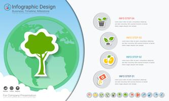 Plants growing timeline infographics with icons set, Save the world and go green concept or Green business diagram template. vector