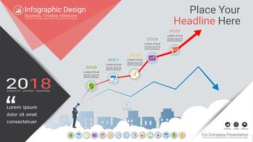 Financial chart Infographics template, Growing and falling market graphs or Process flowchart 5 options. vector