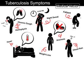 Tuberculosis symptoms  Chronic cough , Hemoptysis , Night sweat , Fatique , Fever , Weight loss , Anorexia , Chest pain , etc  vector