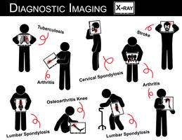 Diagnostic Imaging & Multiple Disease stick man vector ( Pulmonary Tuberculosis , Arthritis , Cervical Spondylosis , Lumbar Spondylosis & Spondylolisthesis , Scoliosis , Osteoarthritis Knee , Stroke )