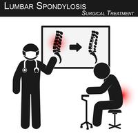 Doctor explain about surgical treatment of lumbar spondylosis and show spine imaging  before and after operation by internal fixation with plate  screw   stickman vector   Spine care concept 