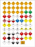  set of mandatory sign, hazard sign, prohibited sign, occupational safety and health signs, warning signboard, fire emergency sign. for sticker, posters, and other material printing. easy to modify. vector. vector