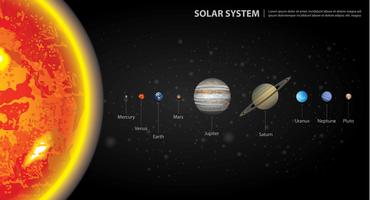 Solar System of our Planets Vector Illustration