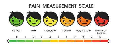 Tools used to measure the pain level of patients in hospitals. vector