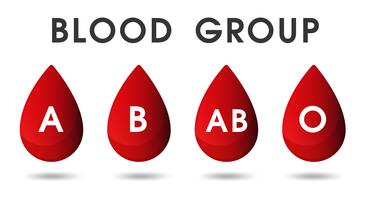 Red blood drops and blood donations by blood.