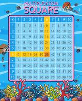 Math Multiplication Square Underwater Scene vector