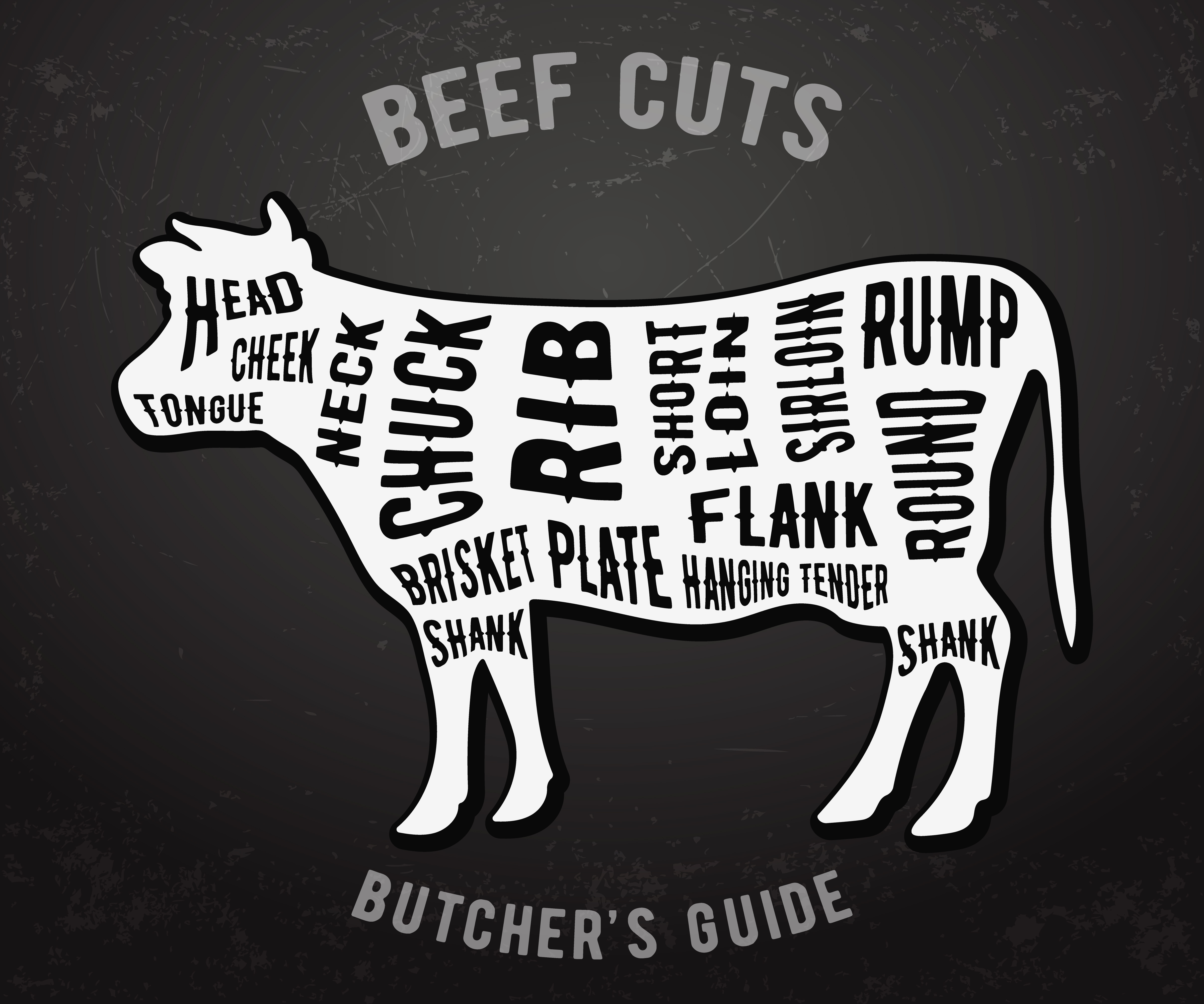 Butcher Guide Beef Cuts Download Free Vectors Clipart Graphics Vector Art