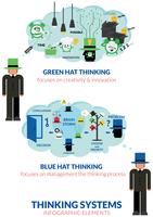 Thinking man infographic vector