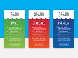 Pricing table list vector