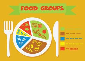 food groups symbol vector