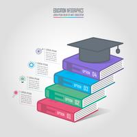 Graduation cap and books with timeline infographic design. vector