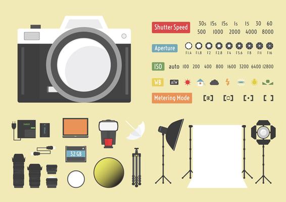 camera accessories infographic