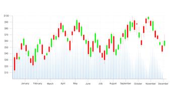 Candlestick patterns is a style of financial chart. vector