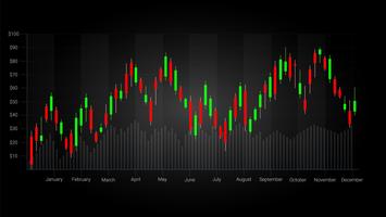 Candlestick patterns is a style of financial chart. vector