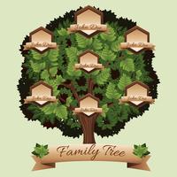 árbol de familia vector